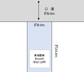 越谷市 大字恩間 売地