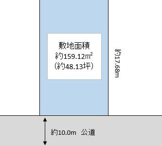 越谷市 大房 売地