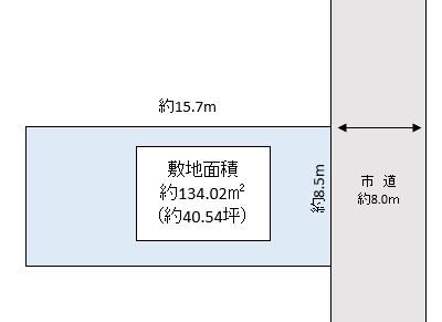 越谷市 東越谷5丁目 売地