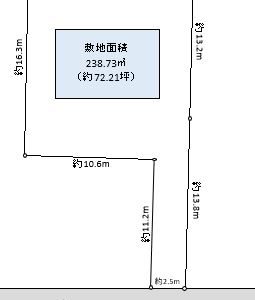吉川市 吉川1丁目 売地