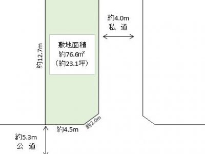 草加市 八幡町 売地
