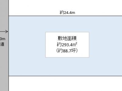 吉川市 富新田 売地