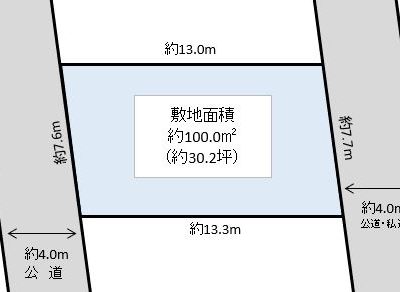 草加市 小山1丁目 売地