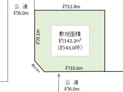 川口市 大字石神 売地