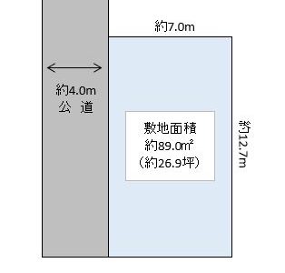 草加市 草加2丁目 売地