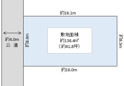 草加市 稲荷5丁目 売地