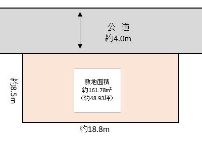 草加市 清門3丁目 売地