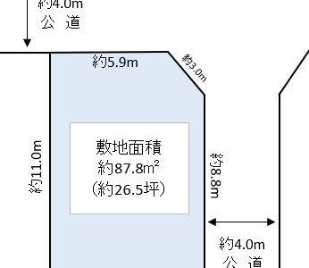 草加市 八幡町 売地
