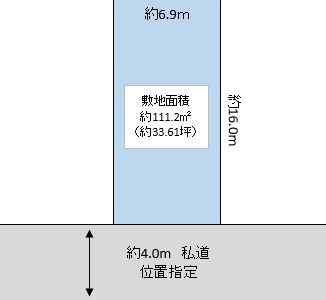 越谷市 宮本町3丁目 売地