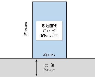 吉川市 吉川1丁目 売地