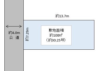 草加市 弁天4丁目 売地