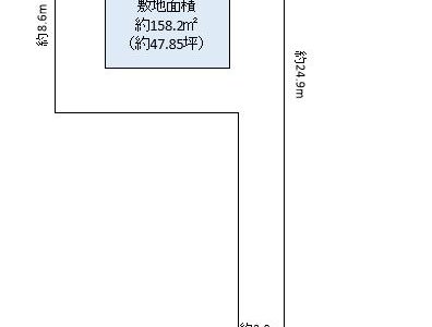 越谷市 赤山町1丁目 売地