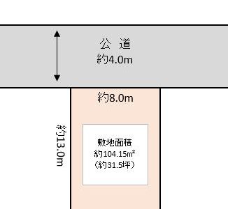 越谷市 蒲生東町 売地
