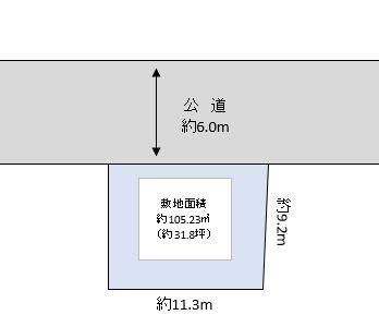 春日部市 大場 売地