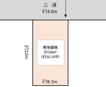 越谷市 花田4丁目 売地