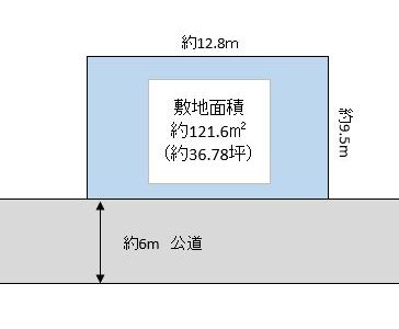 越谷市 弥十郎 売地
