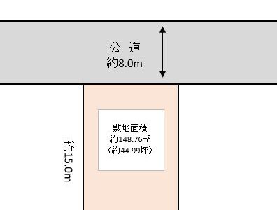 越谷市 千間台西4丁目 売地