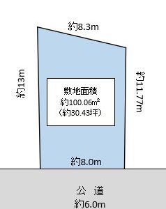 草加市 青柳2丁目 売地