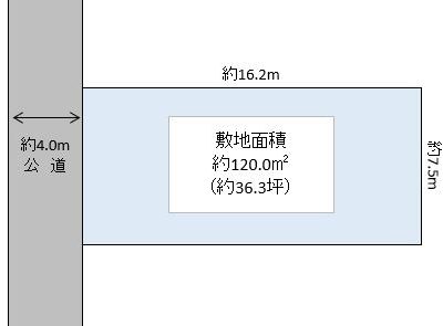 草加市 吉町1丁目 売地