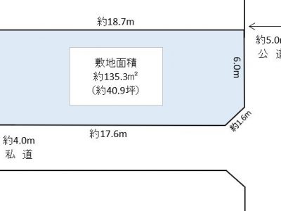 春日部市 一ノ割1丁目 売地