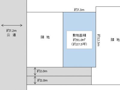 越谷市 蒲生西町1丁目 売地