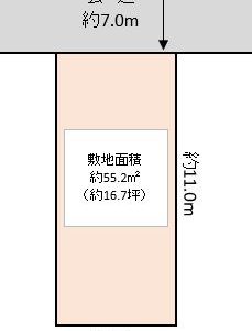 越谷市 下間久里 売地