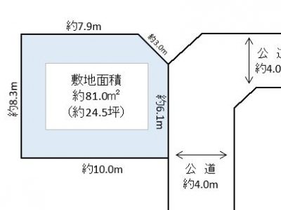越谷市 宮本町3丁目 売地