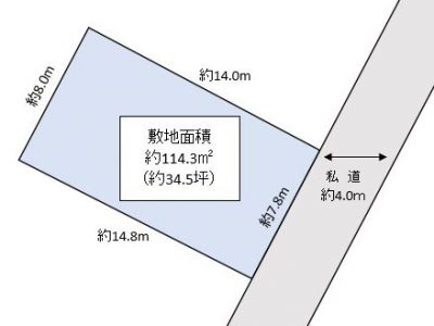 草加市 手代3丁目 売地