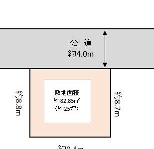 越谷市 登戸町 売地