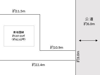 越谷市 南町3丁目 売地