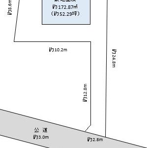 越谷市 越ヶ谷本町 売地