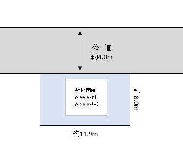 越谷市 南荻島 売地