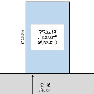 川口市 差間1丁目 売地