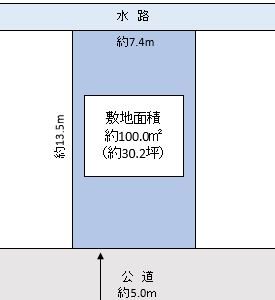 草加市 八幡町 売地