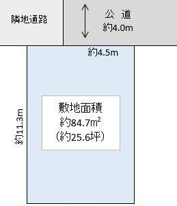 越谷市 東越谷3丁目 売地
