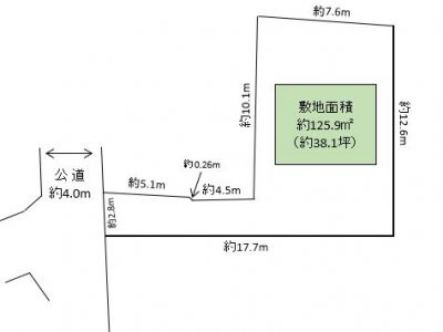 草加市 花栗1丁目 売地