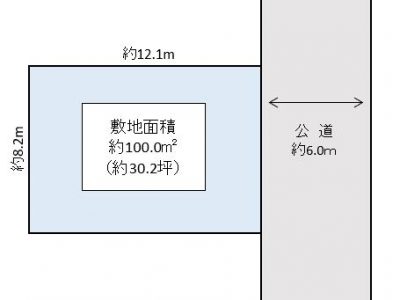 越谷市 大里 売地