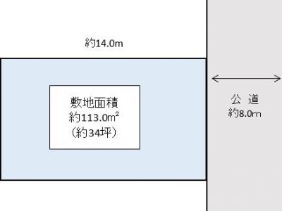 越谷市 上間久里 売地