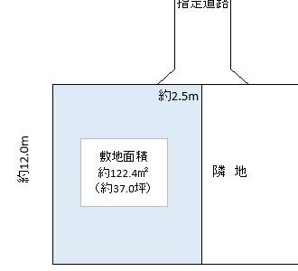 越谷市 千間台西4丁目 売地