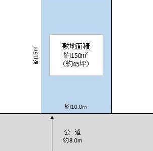 越谷市 宮本町5丁目 売地
