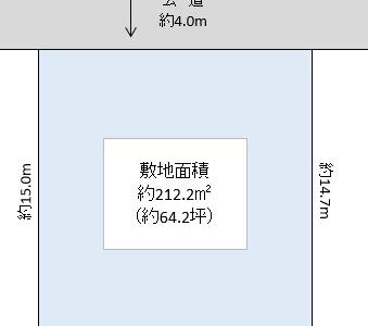 八潮市 大瀬 売地