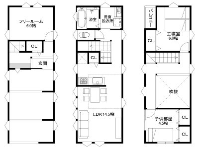 草加市 弁天5丁目 売地