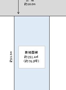 越谷市 花田5丁目 売地