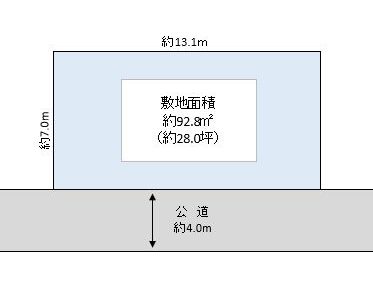 越谷市 大里 売地