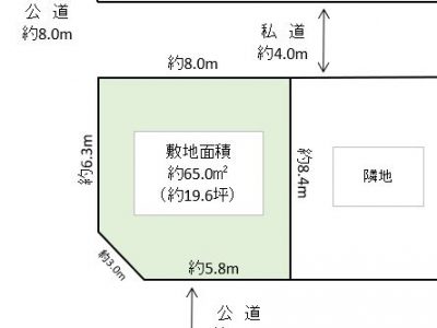 草加市 稲荷6丁目 売地