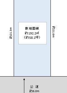 越谷市 花田7丁目 売地