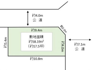 越谷市 弥十郎 売地