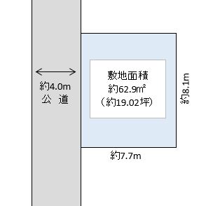 吉川市 大字保 売地