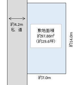 春日部市 南4丁目 売地