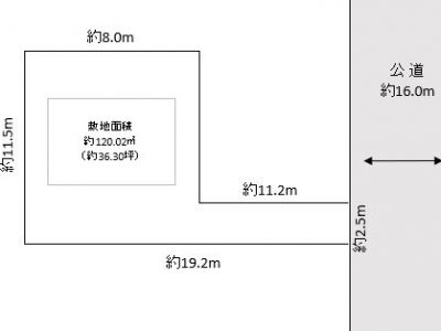 越谷市 千間台西5丁目 売地